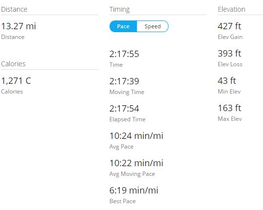 mainemarathongarmin