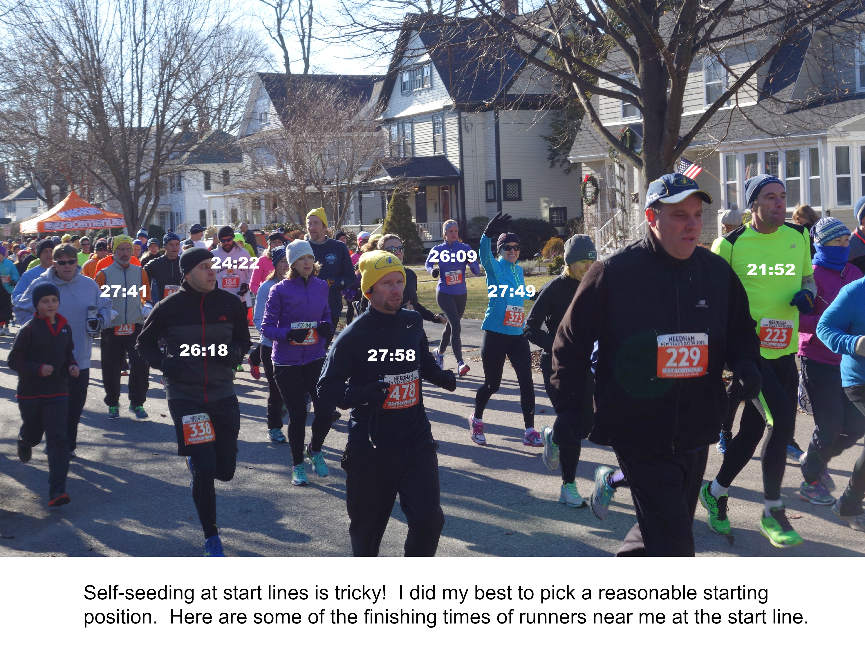 choosing your position at the start line of a race
